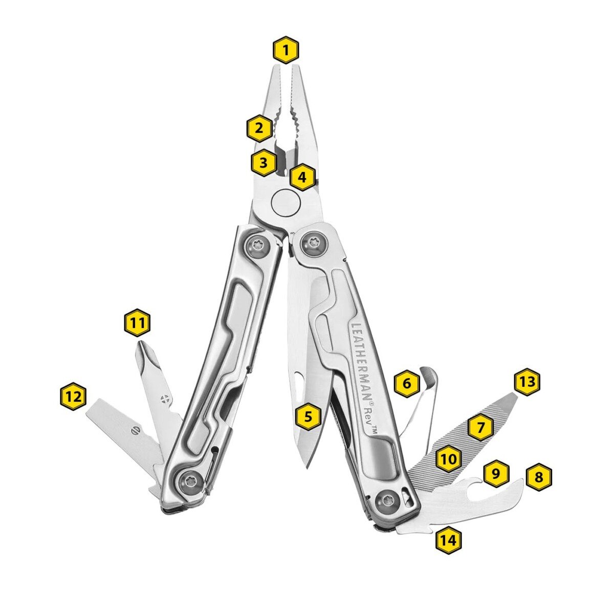 01_070_1216_0-multitool_leatherman_rev_touratech (3)